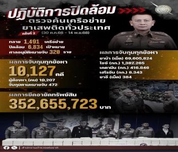 ปฏิบัติการปิดล้อมตรวจค้นเครือข่ายยาเสพติดทั่วประเทศ 